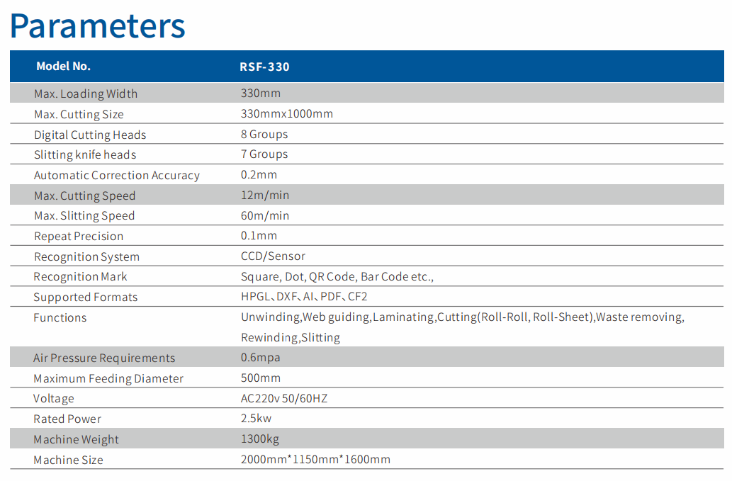 Titanium 330-R lable cutter