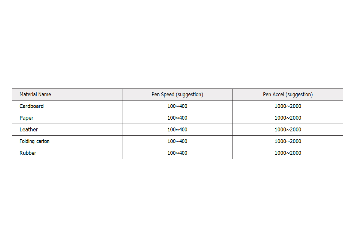 Titanium CNC Drawing Tool Pen Holder 2